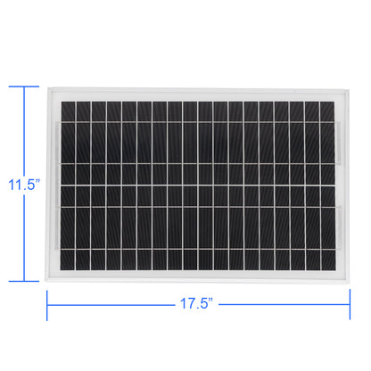 15W-12V Solar Panel & Wiring Kit
