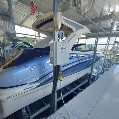 AC_Blower_Motor_system