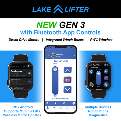 Lake Lifter product advertisement with smartwatch and smartphone interface on a blue and black background.